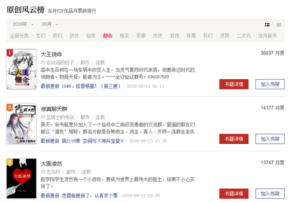 起点中文网怎么成为作家 MAIN201808151445000391749178927.jpg