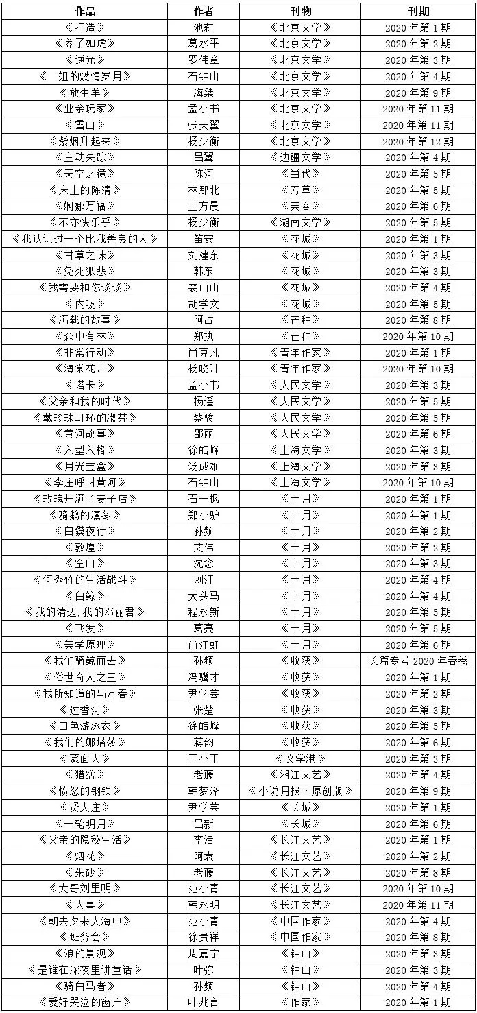 最新伦理排行榜_电影《出租房2》登陆伦理片年度排行榜