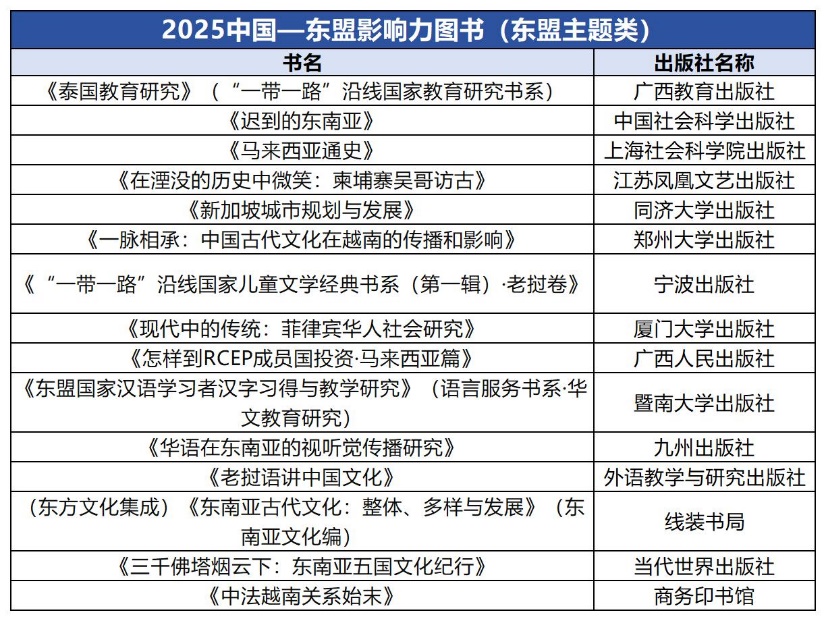 手机屏幕截图

AI 生成的内容可能不正确。