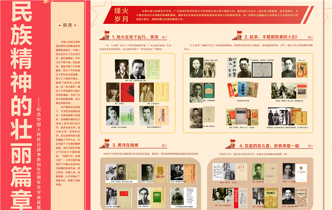 纪念中国人民抗日战争胜利80周年文学成就展