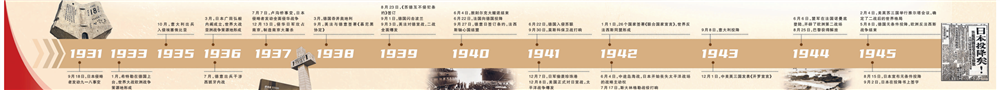 【图集】历史，永志不忘