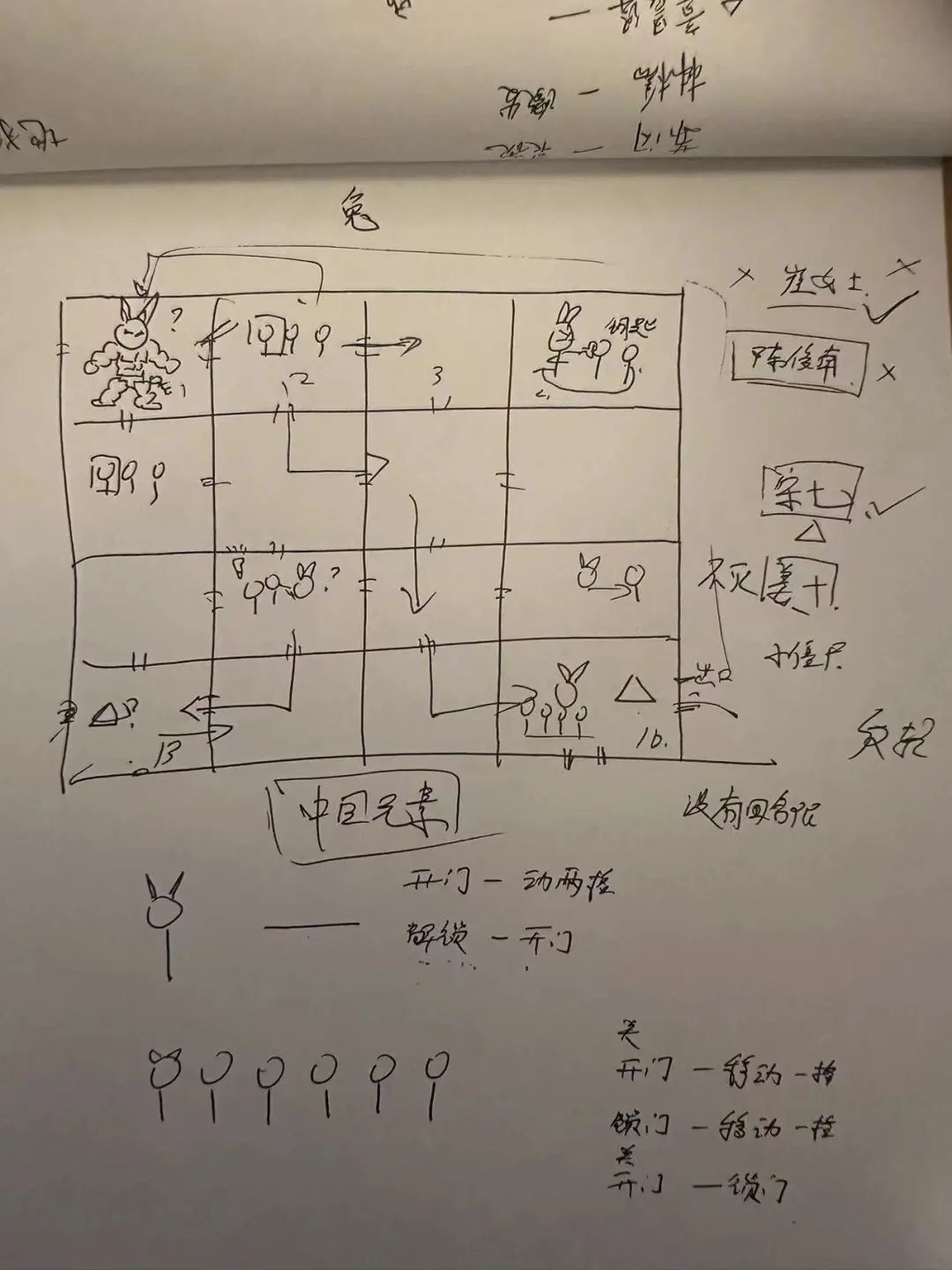 （游戏设计草稿）