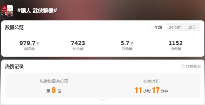 图片来源：豆瓣截图