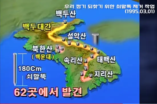 韩国KBS电视台1995年新闻报道，韩国境内有62处发现铁钉，铁钉长约180厘米。